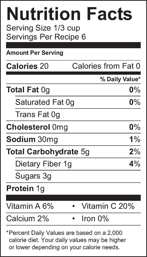 How many calories are in sauce - salsa - calories, carbs, nutrition