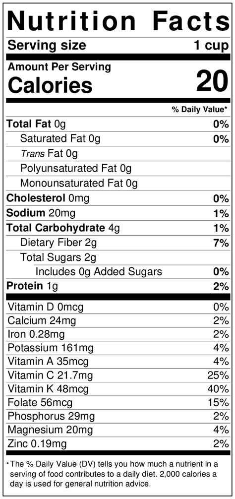 How many calories are in savoy cabbage, fresh - calories, carbs, nutrition