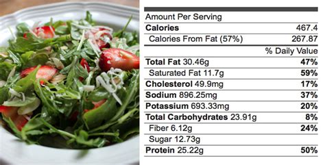 How many calories are in seasonal splendor arugula salad - calories, carbs, nutrition