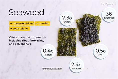 How many calories are in seaweed, kelp, raw - calories, carbs, nutrition