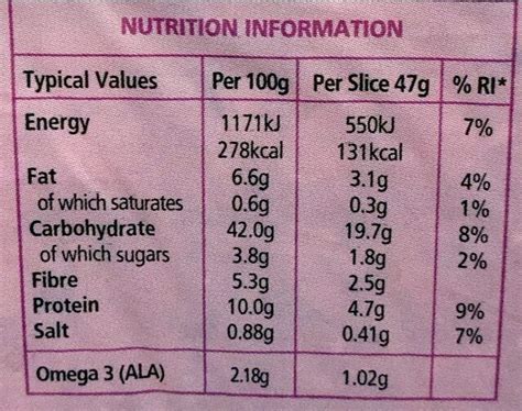 How many calories are in seed sensations original - calories, carbs, nutrition
