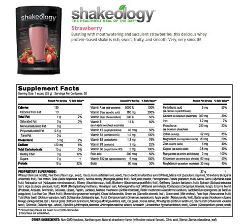 How many calories are in shakeology - calories, carbs, nutrition