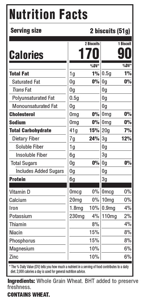 How many calories are in shredded wheat - calories, carbs, nutrition