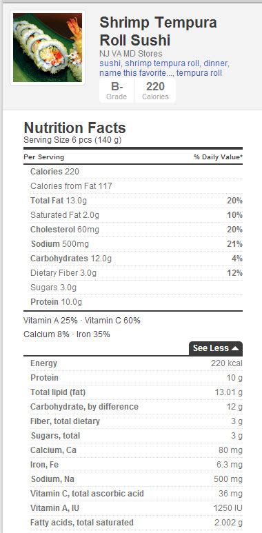 How many calories are in shrimp roll - calories, carbs, nutrition