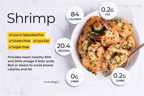 How many calories are in shrimp salpicon - calories, carbs, nutrition