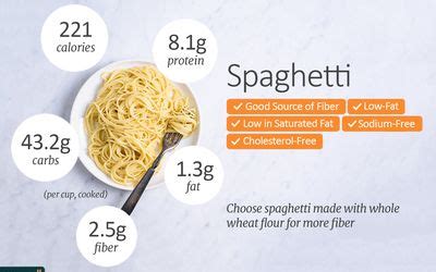 How many calories are in shrimp spaghetti a la genovese - calories, carbs, nutrition