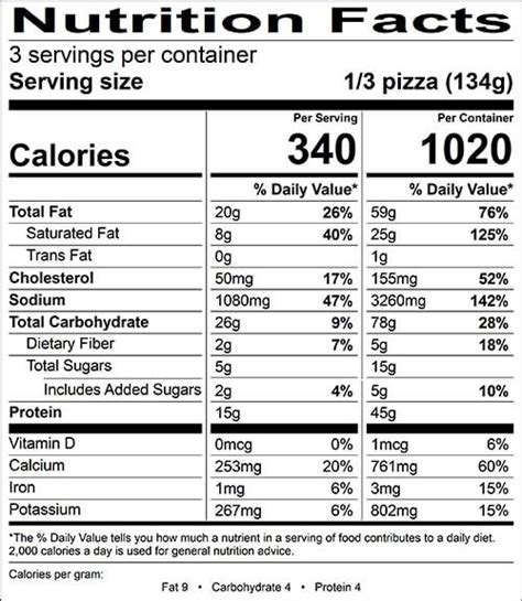 How many calories are in sicilian blt pizza - calories, carbs, nutrition