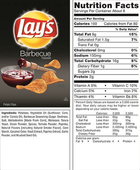 How many calories are in signature chips - calories, carbs, nutrition