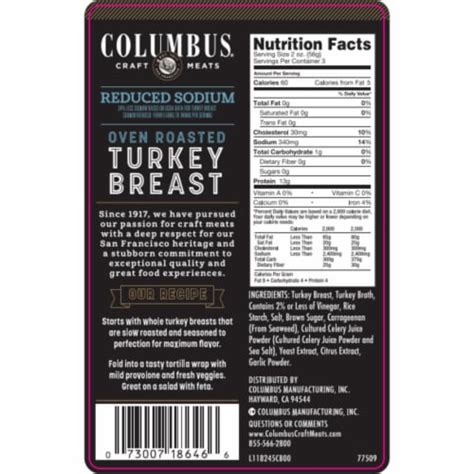 How many calories are in sliced low sodium turkey breast (62331.1) - calories, carbs, nutrition