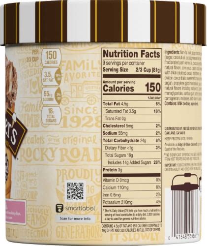 How many calories are in slow churned french silk - calories, carbs, nutrition