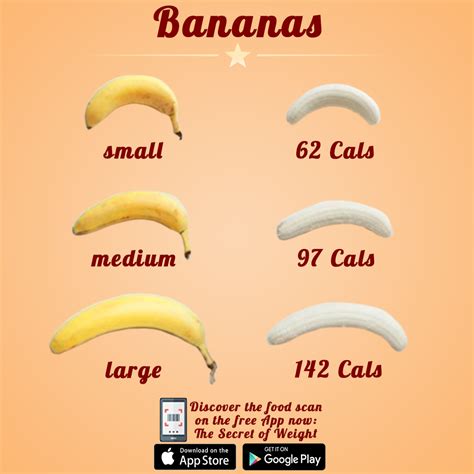How many calories are in small banana - calories, carbs, nutrition