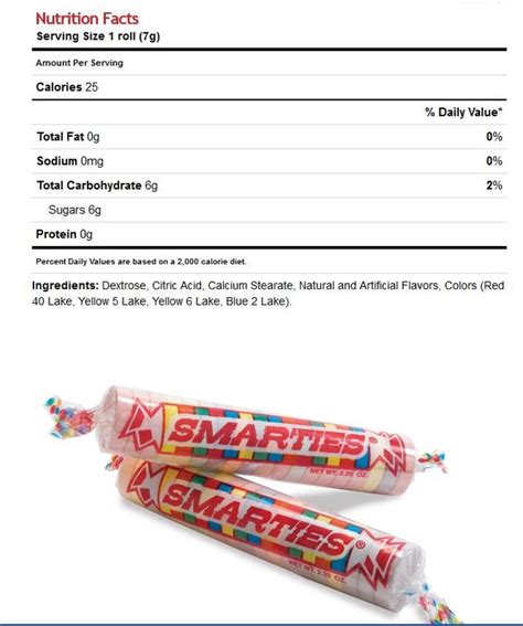 How many calories are in smartie cake bar - calories, carbs, nutrition