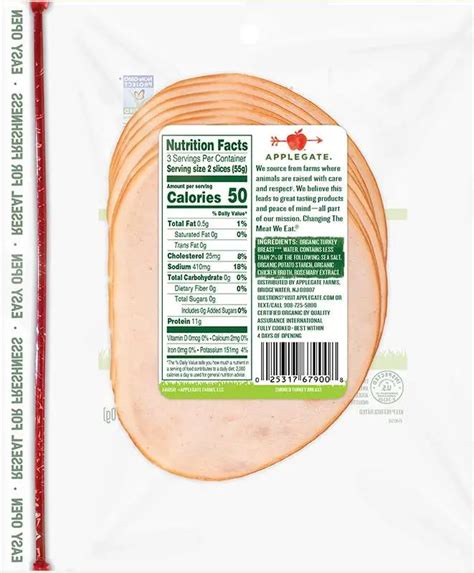 How many calories are in smoked turkey - calories, carbs, nutrition