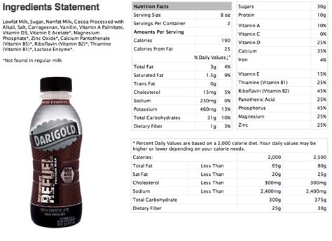 How many calories are in smooth brew re-fuel - calories, carbs, nutrition