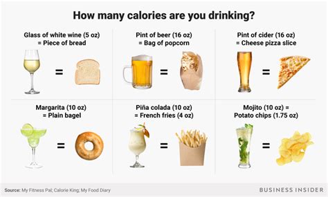 How many calories are in snack bread - calories, carbs, nutrition