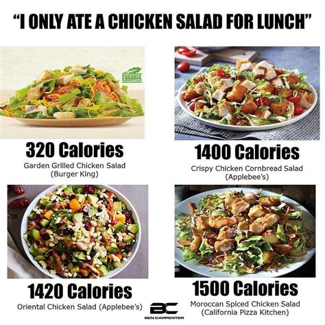 How many calories are in snack cup chicken salad - calories, carbs, nutrition