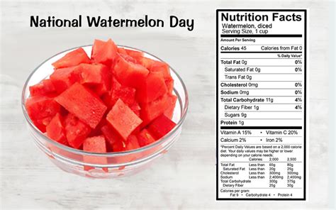 How many calories are in snack cup melon & grape - calories, carbs, nutrition