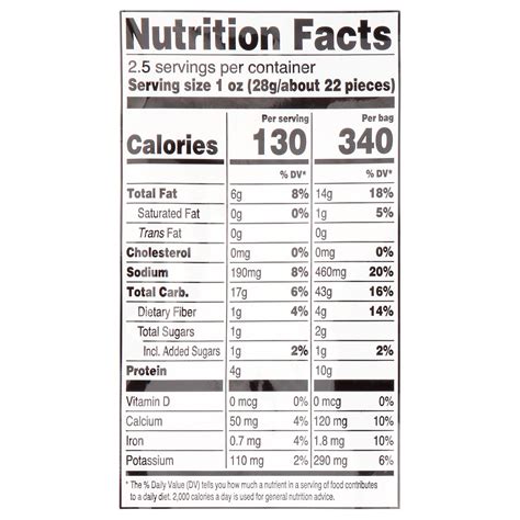 How many calories are in snaps - calories, carbs, nutrition