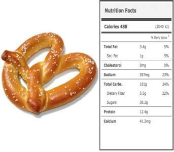 How many calories are in soft pretzel - calories, carbs, nutrition