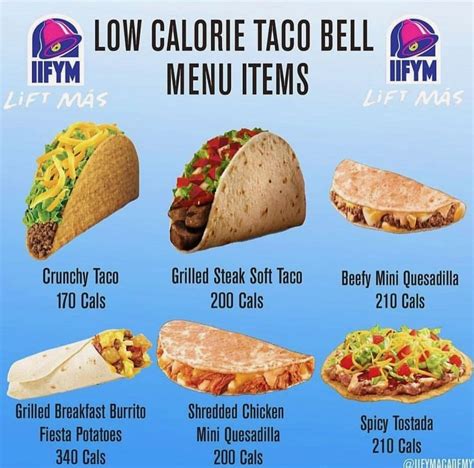 How many calories are in soft taco - calories, carbs, nutrition