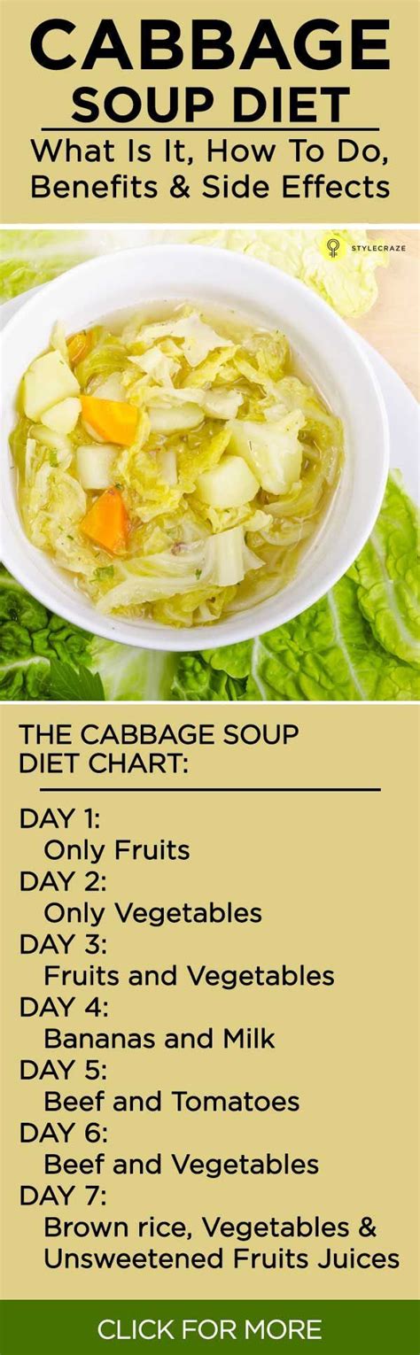 How many calories are in soup cabbage & white bean 6 oz - calories, carbs, nutrition