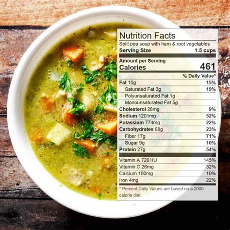 How many calories are in soup split pea smoked ham 6 oz - calories, carbs, nutrition