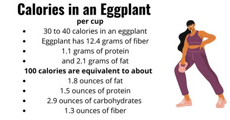 How many calories are in southwest eggplant - calories, carbs, nutrition