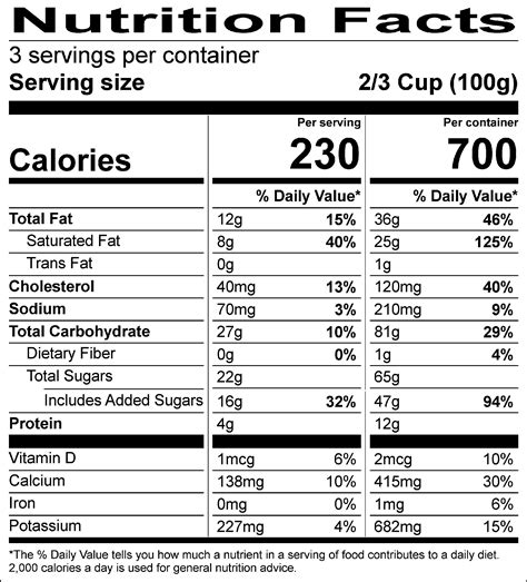 How many calories are in soy creamy cherry chocolate chip - calories, carbs, nutrition