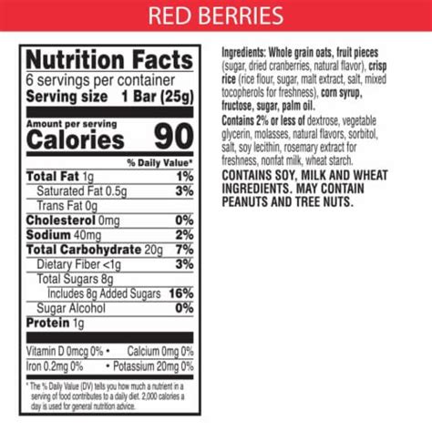 How many calories are in special k bar red berry - calories, carbs, nutrition