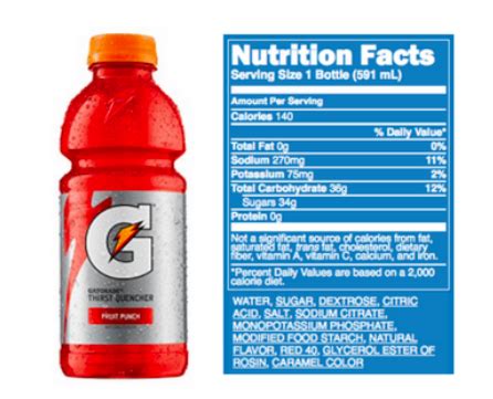 How many calories are in sport drink - calories, carbs, nutrition