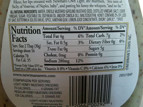 How many calories are in spread conv honey mustard 1 tbsp - calories, carbs, nutrition