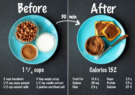 How many calories are in spread nutella 1 tbsp - calories, carbs, nutrition