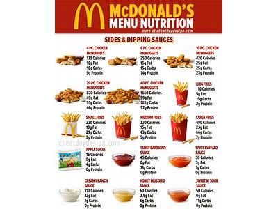 How many calories are in sprite (medium) - calories, carbs, nutrition