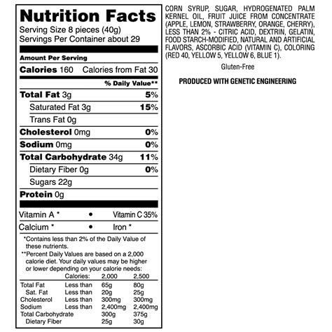 How many calories are in starburst - calories, carbs, nutrition