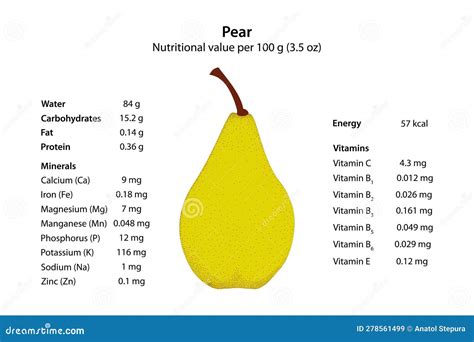 How many calories are in steamed pear & raspberry pudding - calories, carbs, nutrition