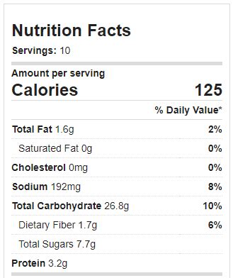 How many calories are in sticky buns (bostwick) - calories, carbs, nutrition