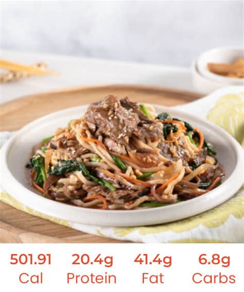 How many calories are in stir fried beef and peppers - calories, carbs, nutrition