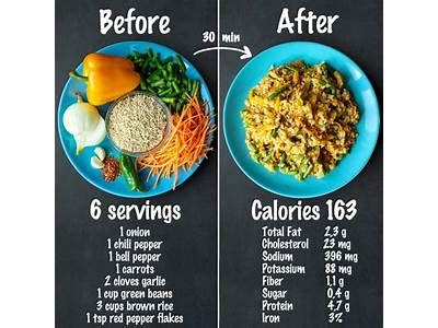 How many calories are in stiry fry vegetables (81443.0) - calories, carbs, nutrition