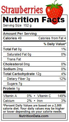 How many calories are in strawberry milk - calories, carbs, nutrition