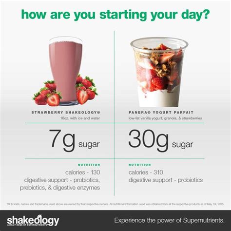 How many calories are in strawberry parfait plain yogurt (38999.84) - calories, carbs, nutrition