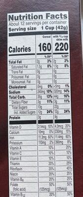 How many calories are in strawberry special k parfait - calories, carbs, nutrition