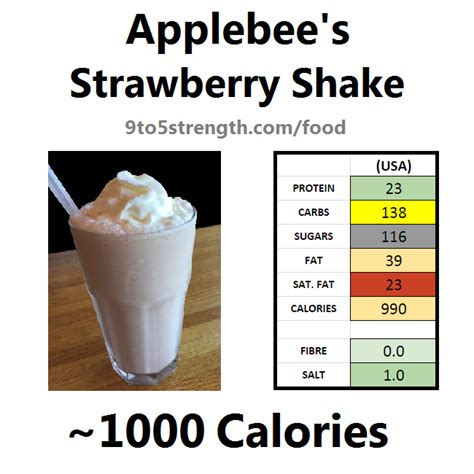 How many calories are in strawberry triple thick shake (large) - calories, carbs, nutrition