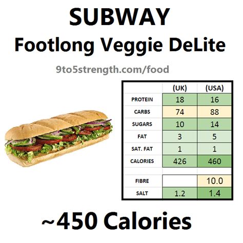 How many calories are in sub veggie roasted 6