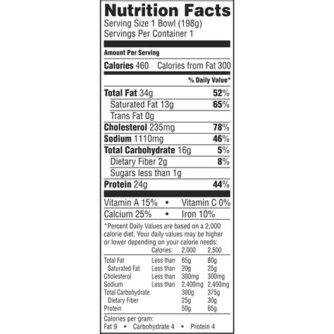 How many calories are in summer breakfast bowl - calories, carbs, nutrition