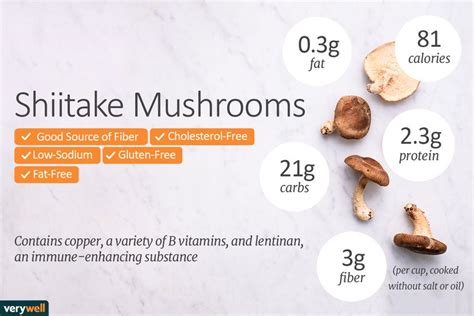 How many calories are in summer roll shiitake mushroom - calories, carbs, nutrition