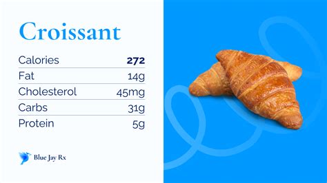 How many calories are in sunrise croissant - calories, carbs, nutrition