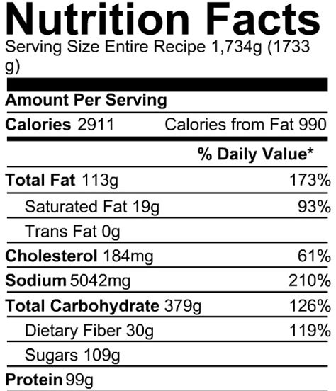 How many calories are in sweet and sour chicken - calories, carbs, nutrition