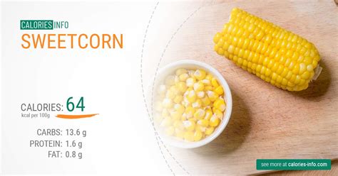 How many calories are in sweet corn - calories, carbs, nutrition