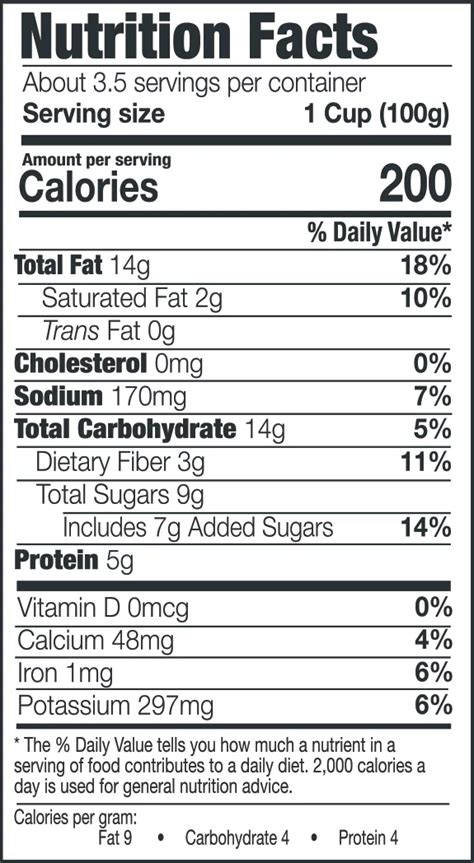 How many calories are in sweet kale salad - calories, carbs, nutrition