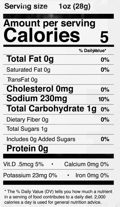 How many calories are in sweet pickle - calories, carbs, nutrition